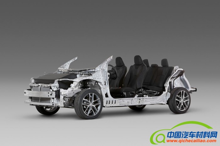 卡罗拉，丰田2020年款卡罗拉,下一代丰田卡罗拉高强度钢,丰田卡罗拉隔音,丰田卡罗拉主动安全技术套装,汽车新技术