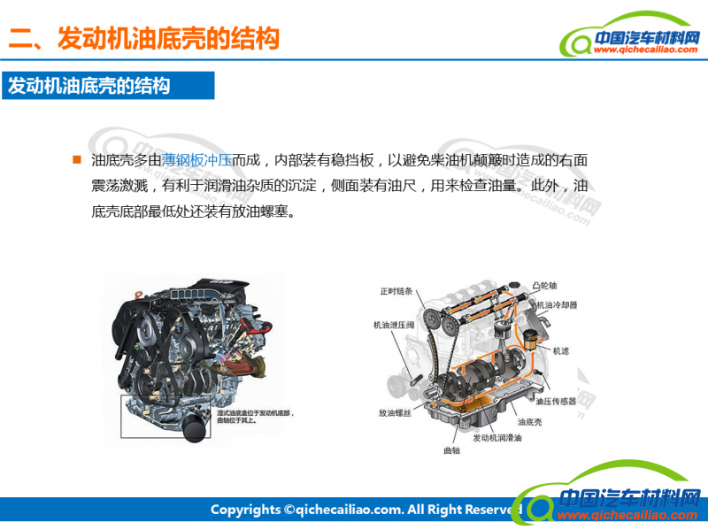 一文读懂 汽车油底壳选材及发展趋势 汽车原材料 中国汽车材料网