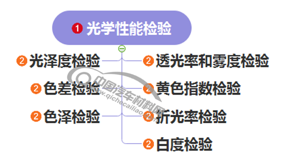 QQ截图20181204095214