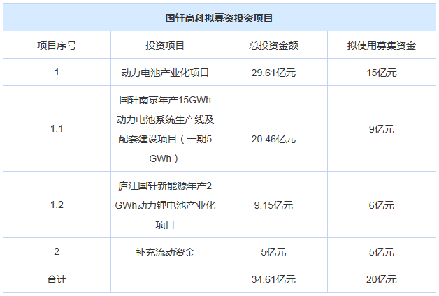 QQ截图20181210090909