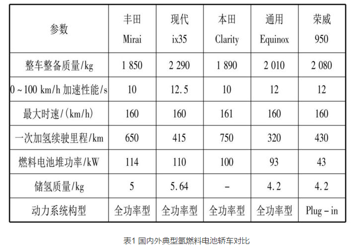 QQ截图20181219095549