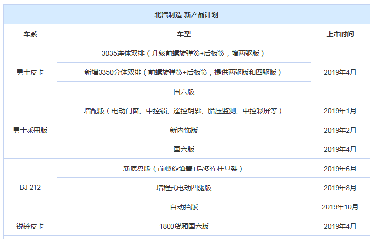 QQ截图20181224091111