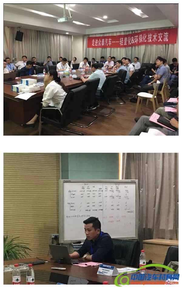 荷力胜蜂窝材料助力汽车轻量化趋势与挑战