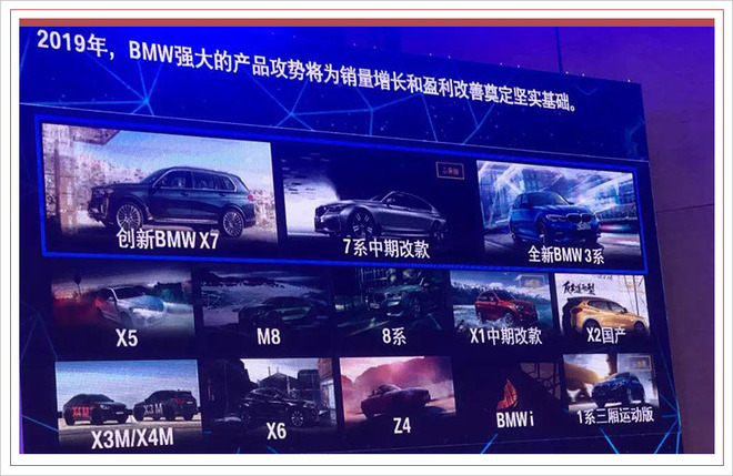 宝马开启2019产品攻势 多款旗舰车今日国内首秀