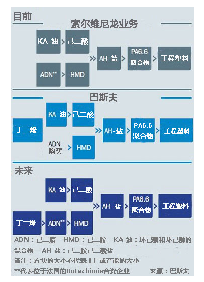 QQ截图20190122110156