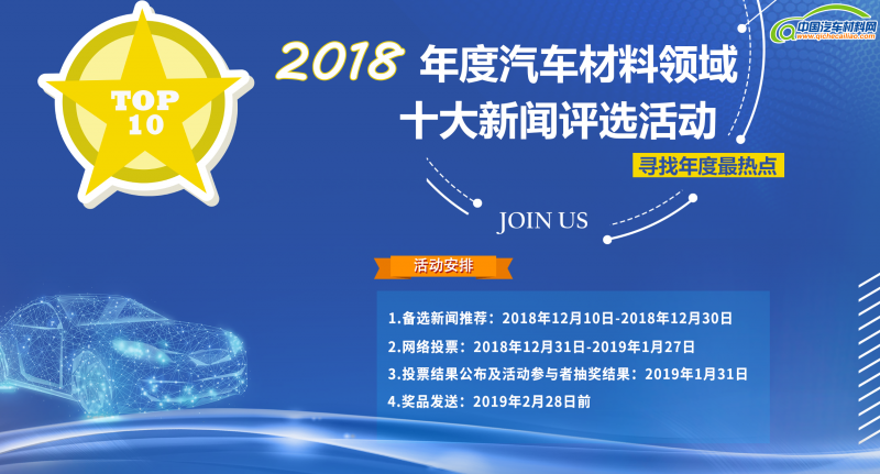 18年度十大新闻评选