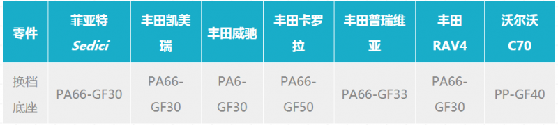 QQ截图20190212105754