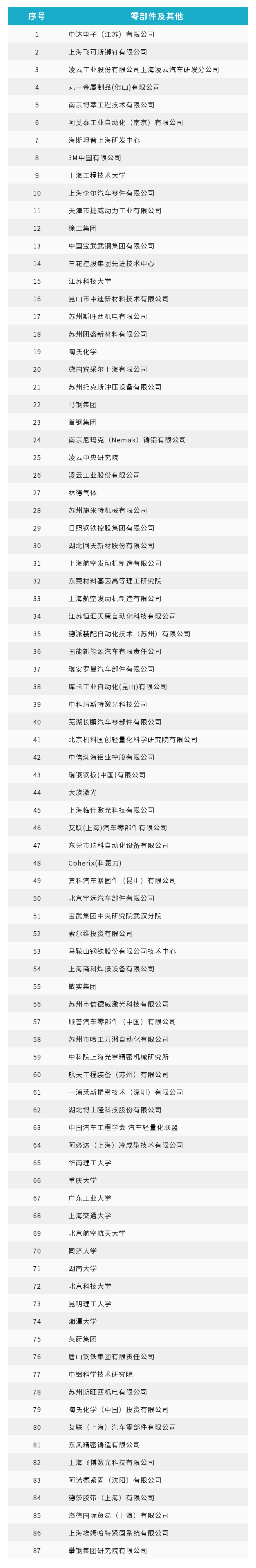 -5c6df7e8-20e4-481e-98a3-3bb4ac10c662_看图王