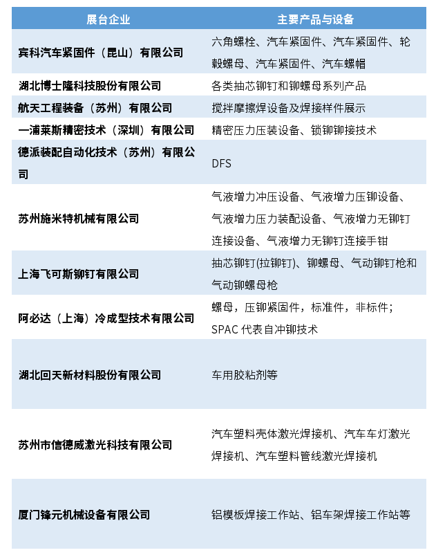 -5c6df84a-1dc0-4e6e-b275-3b87ac10c662_看图王