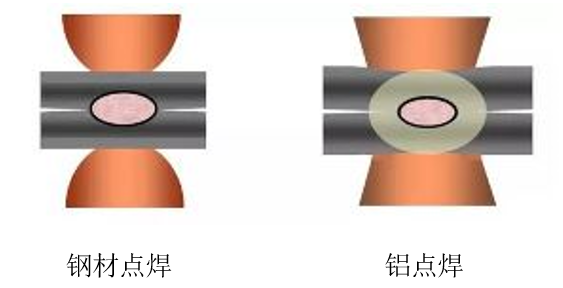 QQ截图20190221155523