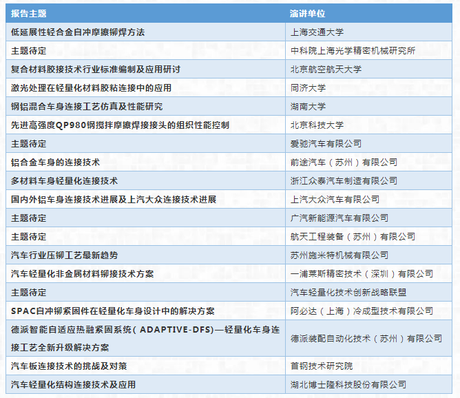 QQ截图20190228133838