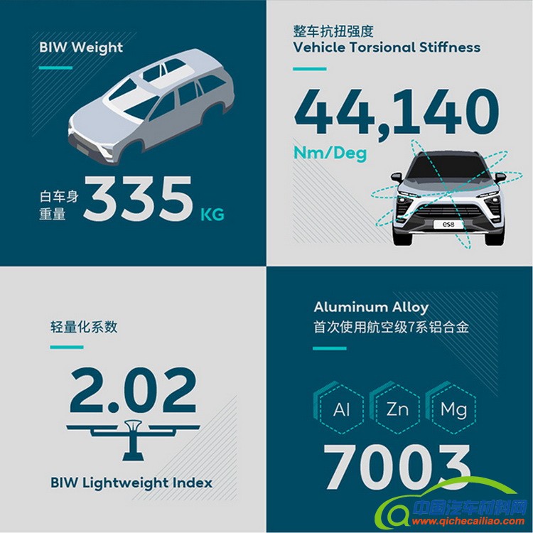 3c441460e64d4bc9bee2c3786a3360c8