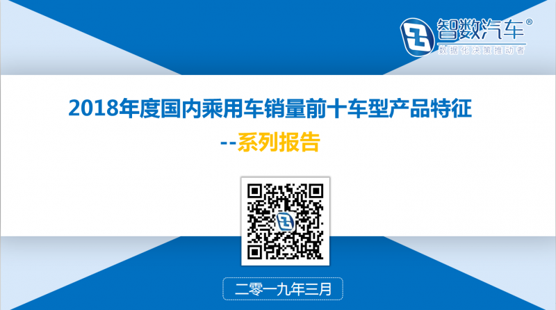 QQ截图20190308120115