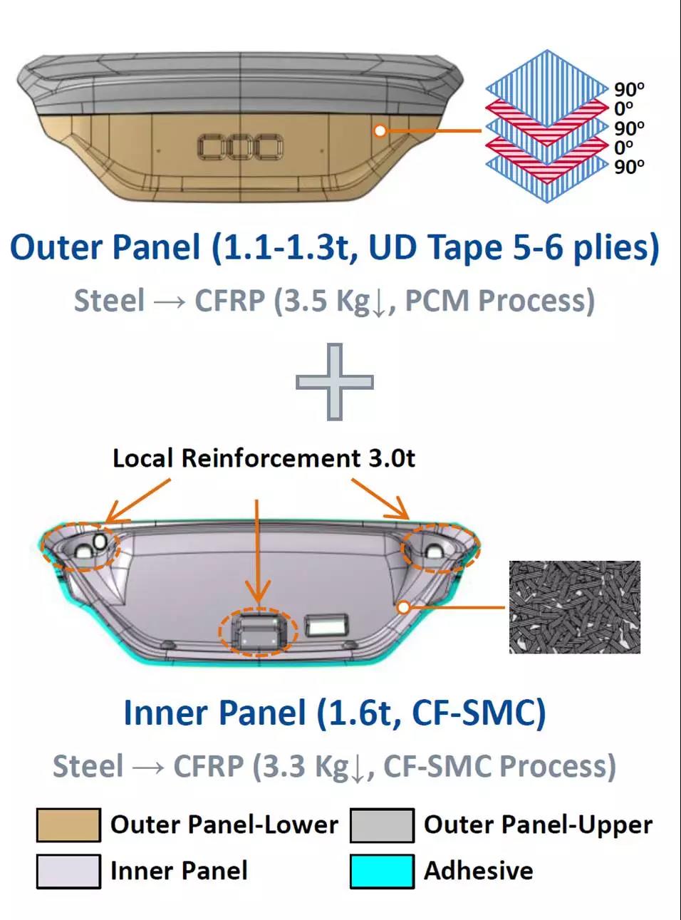 微信图片_20190318120028