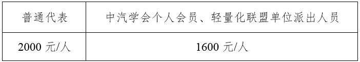 QQ截图20190325091142