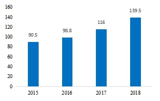 电动汽车续驶里程波动原因分析及建议