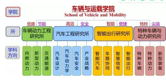 微信截图_20190403135258