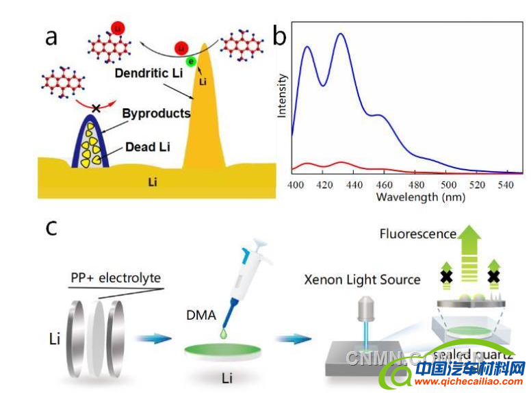 微信截图_20190507084806