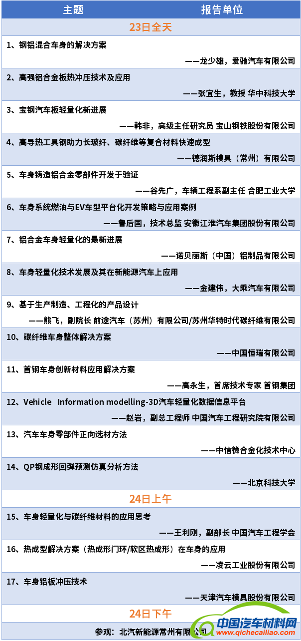 -5cd39613-46a8-420a-939e-07acac10c662_看图王