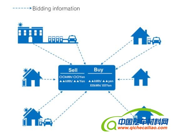 微信截图_20190527085326