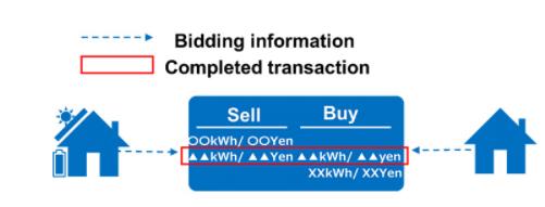 微信截图_20190527085338