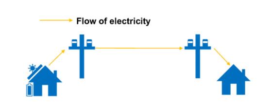 微信截图_20190527085347