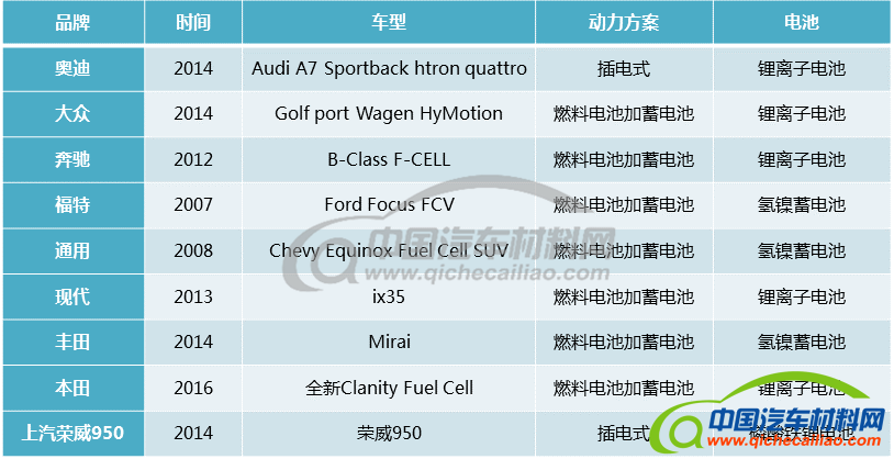 QQ图片20190604103126