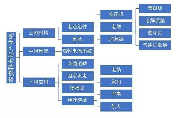 微信截图_20190605092113