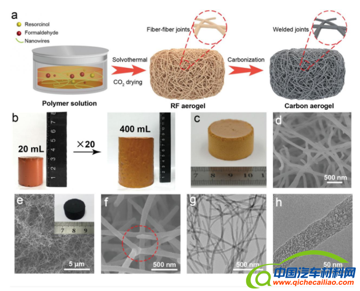 微信截图_20190617090244