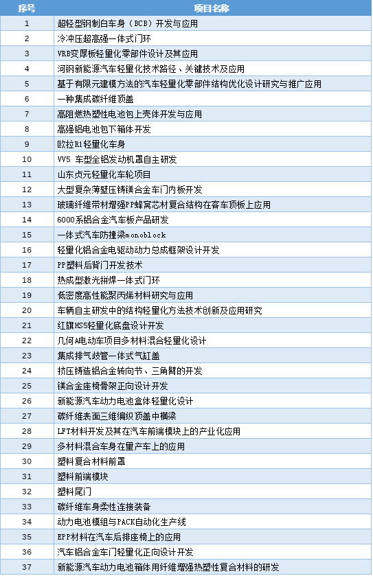 微信截图_20190702113502