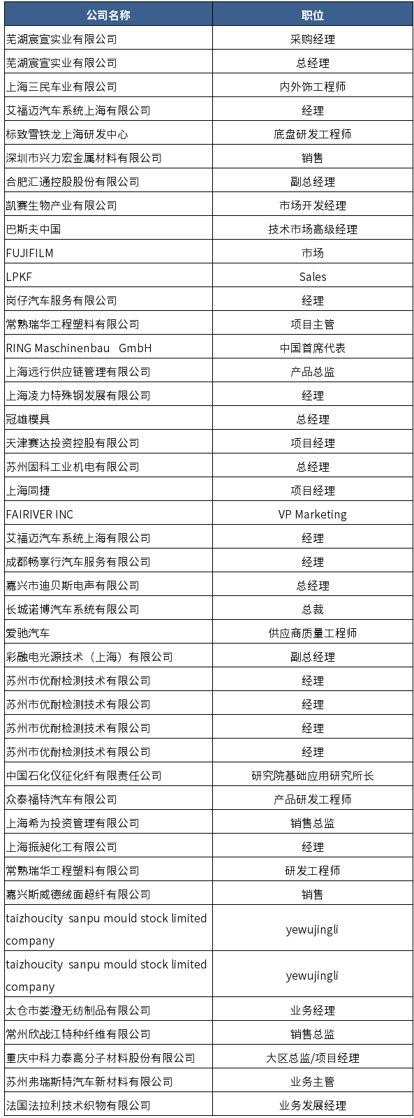 -5d2551e1-114c-47d9-b9c9-5e68ac10c662_看图王