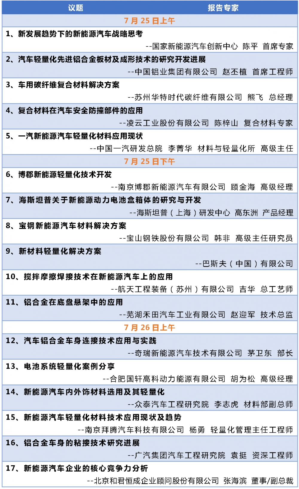 报告主题_看图王