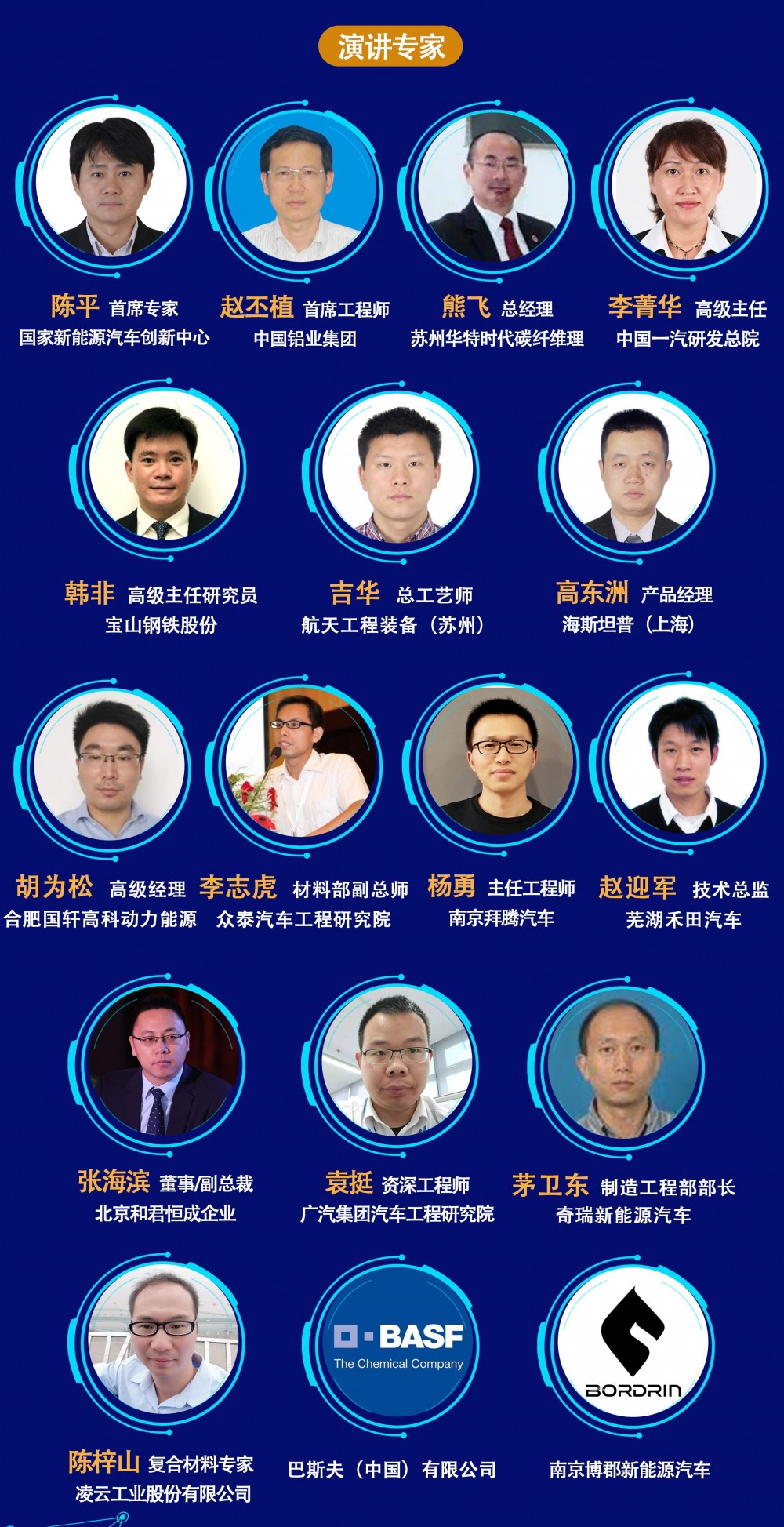 专家长图_看图王