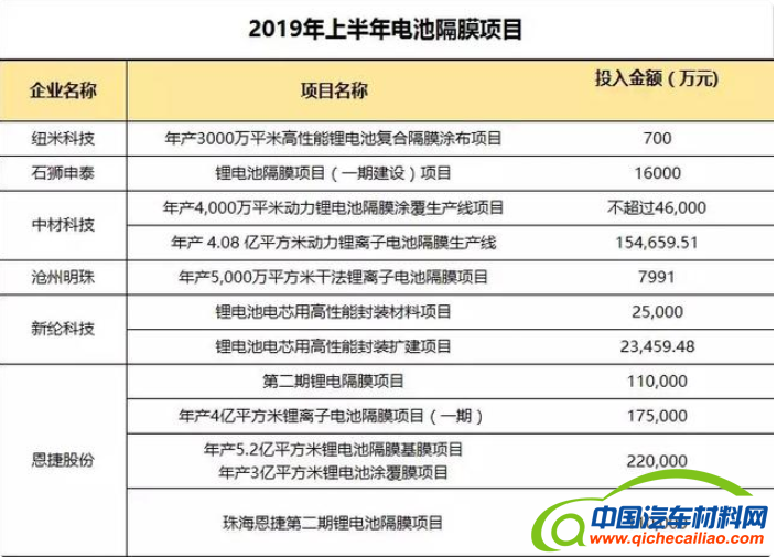 微信截图_20190719083845
