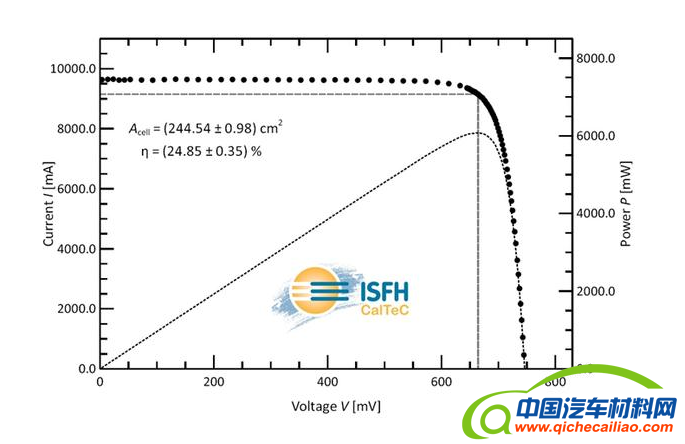 微信截图_20190806084320