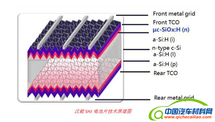 微信截图_20190806084332