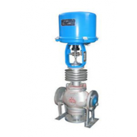 ZDLQ电子式电动三通合流调节阀