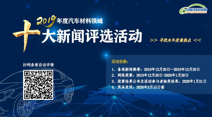 十大新闻_看图王