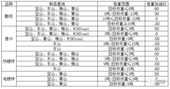 微信图片_20200107164622