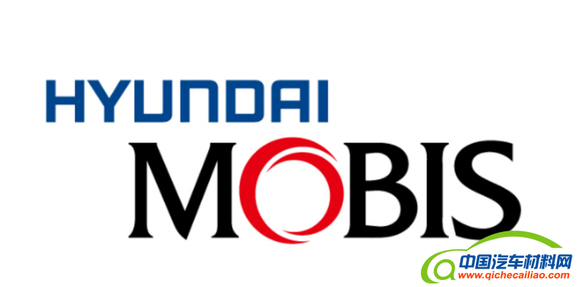 黑科技，前瞻技术，现代摩比斯,现代摩比斯HUD,AR HUD