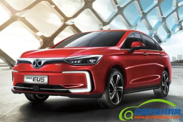 QQ截图20200303110359