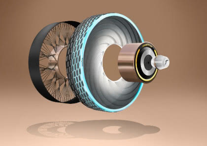 前瞻技术，固特异轮胎