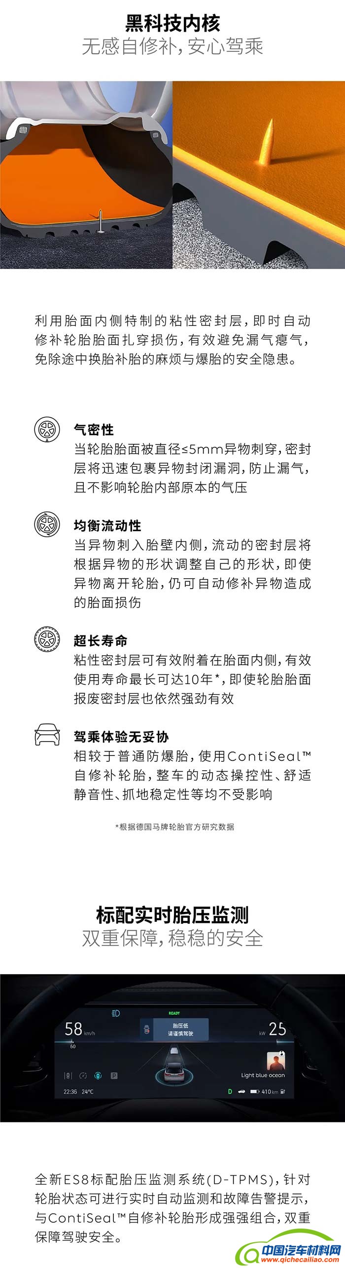 &ldquo;战靴&rdquo;升级 新款蔚来ES8将配备马牌自修补轮胎