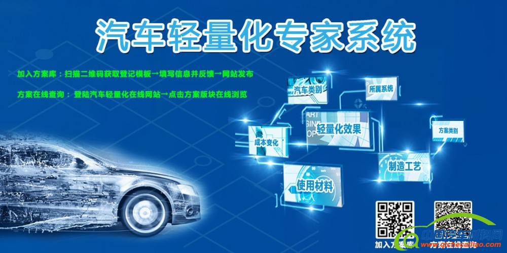 轻量化专家系统新网