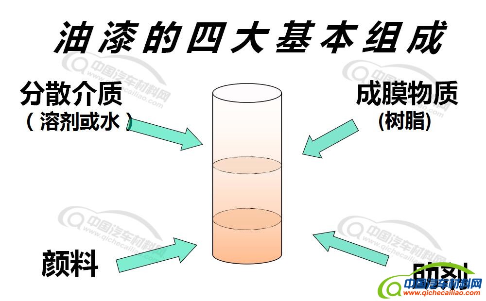 QQ截图20200408132804