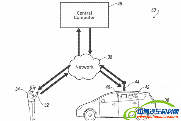 Screenshot_2020-04-14 Ford files a patent application to help sniff out stinky ride-hailing cars - Roadshow.png