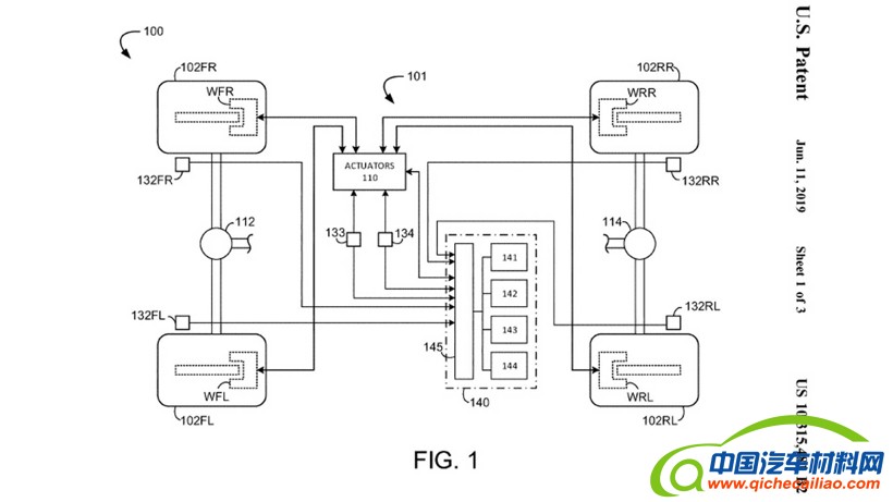 黑科技，前瞻技术，福特专利,福特Bronco,福特悬架专利