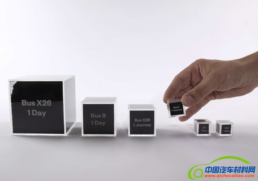 黑科技，前瞻技术，轮胎颗粒收集器,帝国理工轮胎颗粒收集,轮胎颗粒