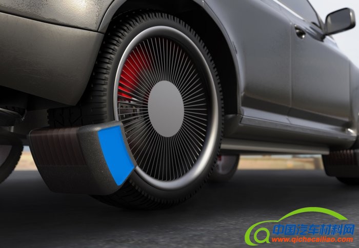 黑科技，前瞻技术，轮胎颗粒收集器,帝国理工轮胎颗粒收集,轮胎颗粒