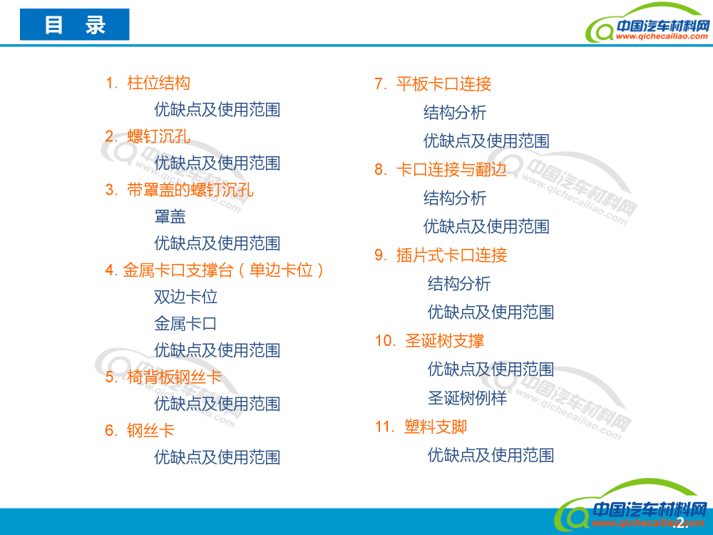 塑料卡扣_页面_02